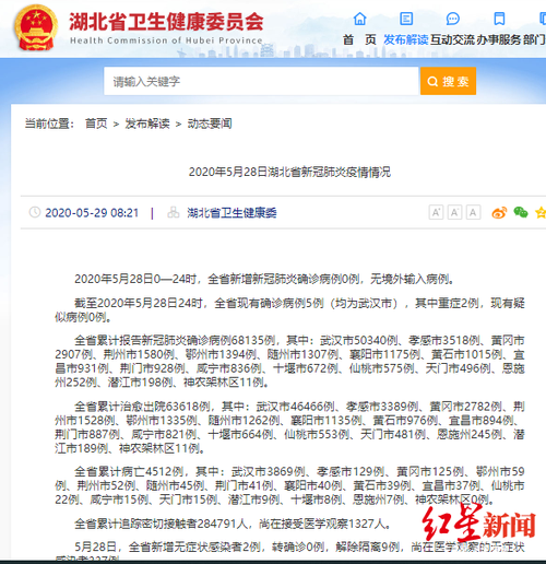 安陆肺炎疫情/安陆疫情数据-第2张图片 安陆肺炎疫情/安陆疫情数据-第2张图片