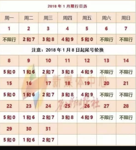 沧州明天限号(沧州明天限号吗,限多少星期一)-第6张图片 沧州明天限号(沧州明天限号吗,限多少星期一)-第6张图片