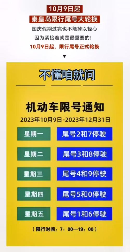 秦皇岛市限行(秦皇岛市限行2024)-第5张图片 秦皇岛市限行(秦皇岛市限行2024)-第5张图片