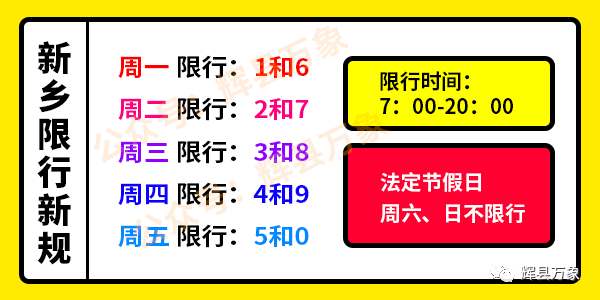 新乡限号时间-新乡限号时间点-第6张图片 新乡限号时间-新乡限号时间点-第6张图片