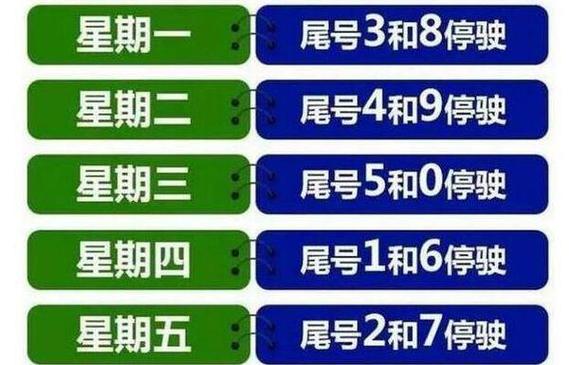 车辆单双号限行,车辆单双号限行合法吗-第5张图片 车辆单双号限行,车辆单双号限行合法吗-第5张图片
