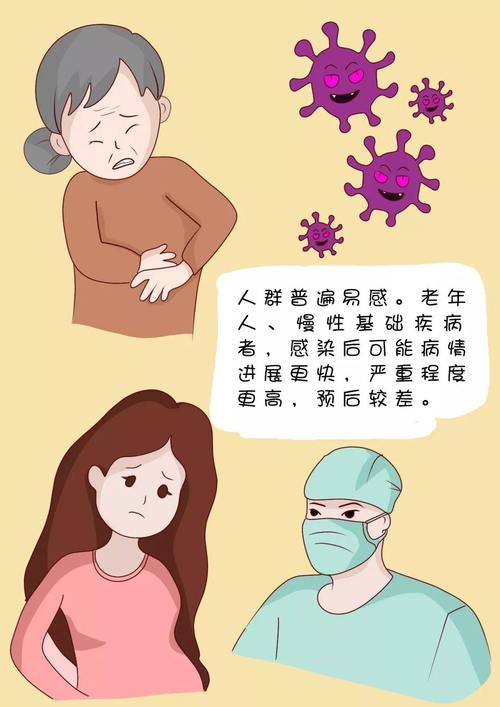 【疫情的启示,疫情启示和思考】-第8张图片 【疫情的启示,疫情启示和思考】-第8张图片