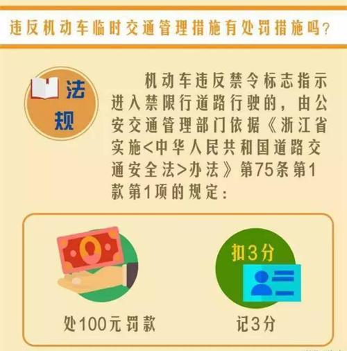 北京限号开车怎么处罚/北京限号开车怎么处罚2021-第4张图片