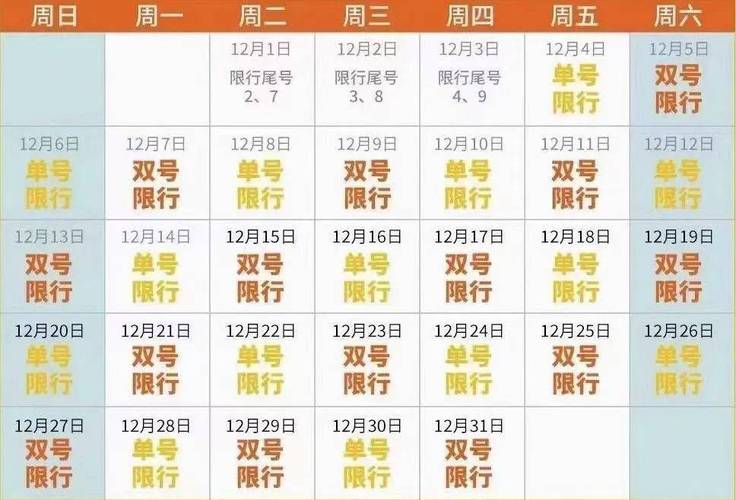 【郑州汽车限号吗,郑州汽车限号吗现在】-第6张图片