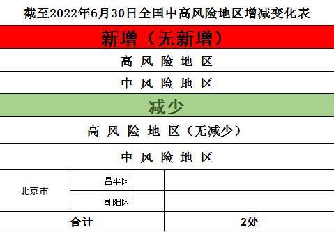 安吉吧疫情,安吉最新疫情-第7张图片 安吉吧疫情,安吉最新疫情-第7张图片