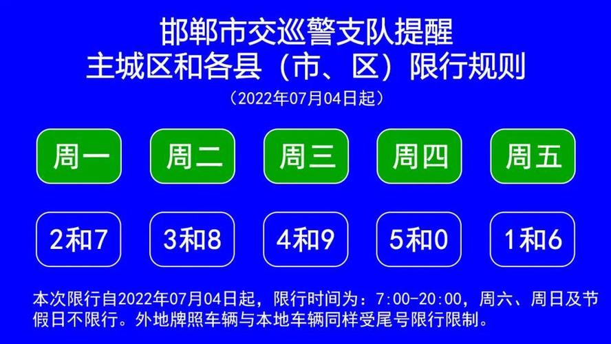 邯郸今日限行(邯郸今日限行吗)-第4张图片 邯郸今日限行(邯郸今日限行吗)-第4张图片