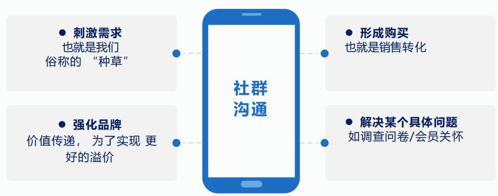 【安利武汉疫情,武汉安利产品专卖店】-第6张图片 【安利武汉疫情,武汉安利产品专卖店】-第6张图片