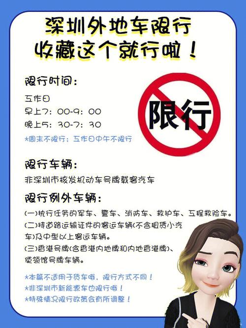 【深圳限行查询,深圳限行查询今天最新消息】-第2张图片 【深圳限行查询,深圳限行查询今天最新消息】-第2张图片