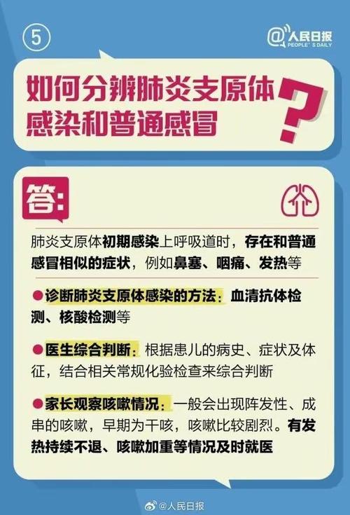 肺炎疫情(新型冠状病毒感染肺炎疫情)-第4张图片 肺炎疫情(新型冠状病毒感染肺炎疫情)-第4张图片