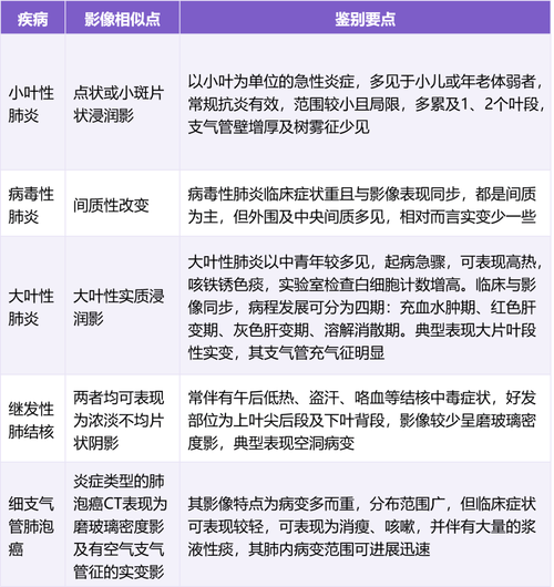 肺炎疫情(新型冠状病毒感染肺炎疫情)-第6张图片 肺炎疫情(新型冠状病毒感染肺炎疫情)-第6张图片