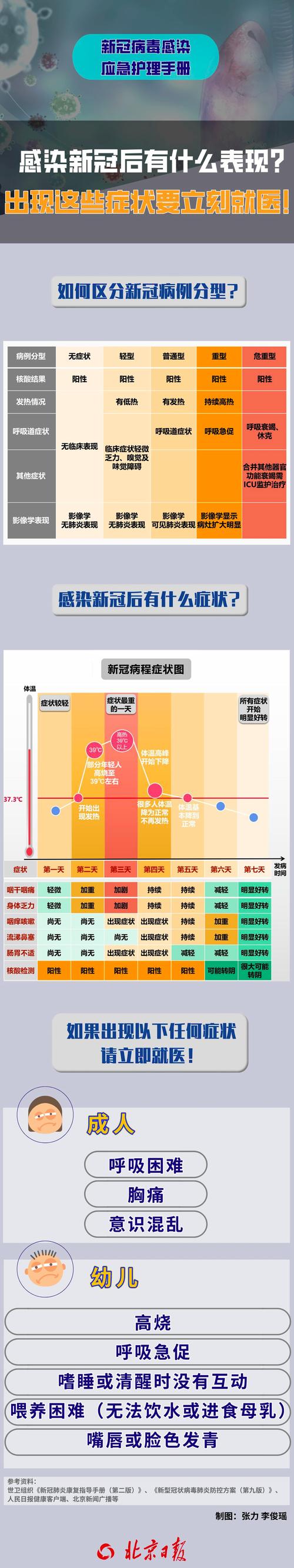 肺炎疫情(新型冠状病毒感染肺炎疫情)-第8张图片 肺炎疫情(新型冠状病毒感染肺炎疫情)-第8张图片
