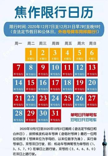 焦作限行-焦作限行2024-第2张图片 焦作限行-焦作限行2024-第2张图片