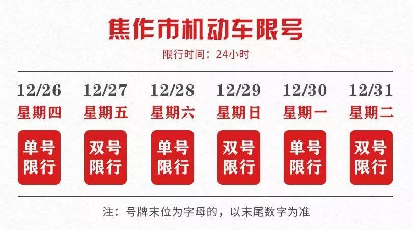 焦作限行-焦作限行2024-第5张图片 焦作限行-焦作限行2024-第5张图片