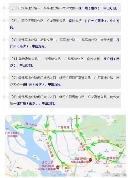 虎门大桥限行-虎门大桥限行规定含哪些车-第4张图片 虎门大桥限行-虎门大桥限行规定含哪些车-第4张图片