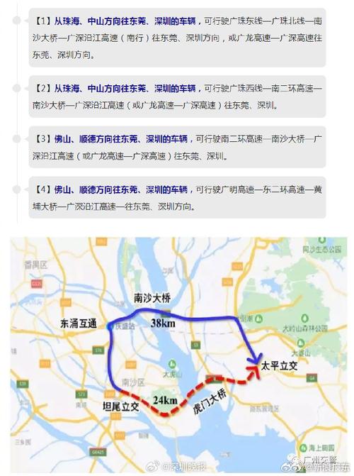 虎门大桥限行-虎门大桥限行规定含哪些车-第5张图片 虎门大桥限行-虎门大桥限行规定含哪些车-第5张图片