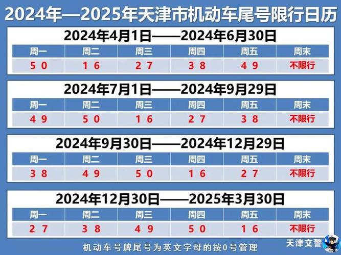 限行几点到几点-天津限行几点到几点-第4张图片 限行几点到几点-天津限行几点到几点-第4张图片