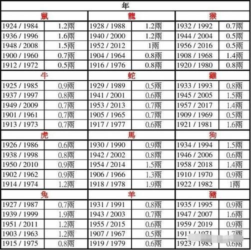 淇县限号,淇县限号2024最新限号-第5张图片 淇县限号,淇县限号2024最新限号-第5张图片
