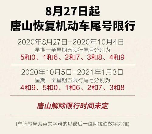 滦州限号/滦洲限号-第2张图片 滦州限号/滦洲限号-第2张图片