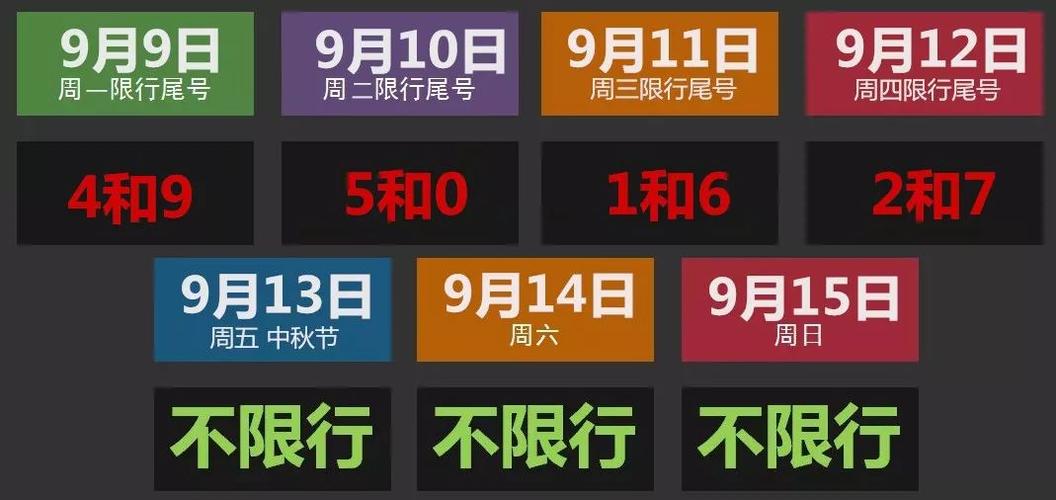 滦州限号/滦洲限号-第3张图片 滦州限号/滦洲限号-第3张图片