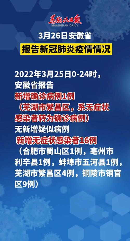 【安徽疫情级别,安徽疫情级别查询】-第4张图片 【安徽疫情级别,安徽疫情级别查询】-第4张图片