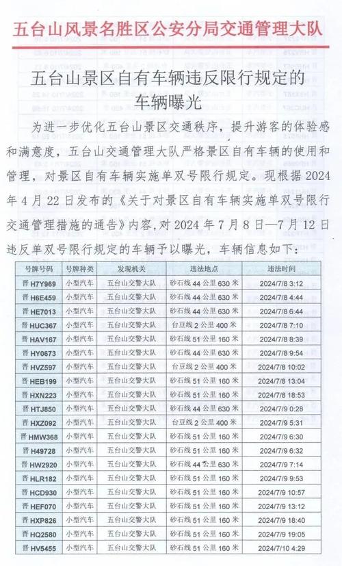 忻州市限行-忻州市限行规定-第2张图片 忻州市限行-忻州市限行规定-第2张图片