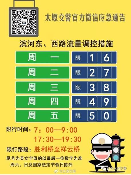 忻州市限行-忻州市限行规定-第3张图片 忻州市限行-忻州市限行规定-第3张图片