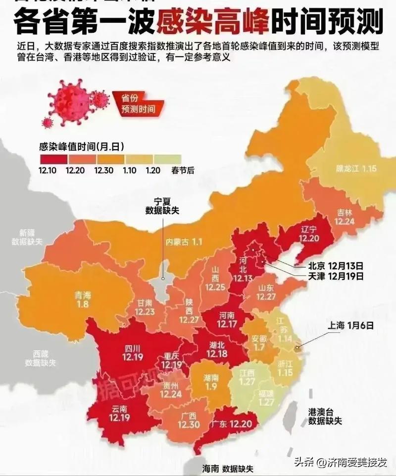 疫情哪一年(疫情哪一年解封的)-第6张图片 疫情哪一年(疫情哪一年解封的)-第6张图片