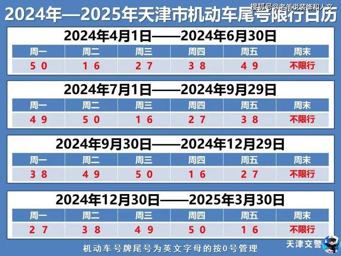限行的图片(限行图片搞笑)-第3张图片 限行的图片(限行图片搞笑)-第3张图片
