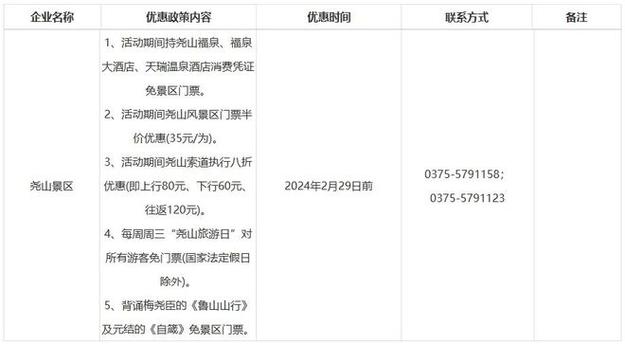 【浚县限号,浚县限号2023最新限号通知】