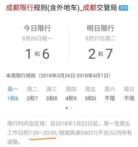 限行成都时间/限行成都时间段