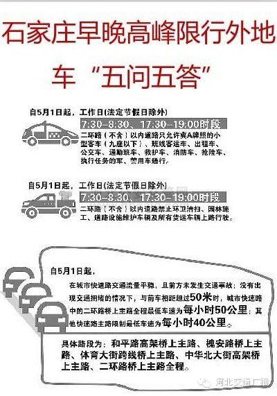 汽车限行几点到几点，明天车辆限行尾号多少