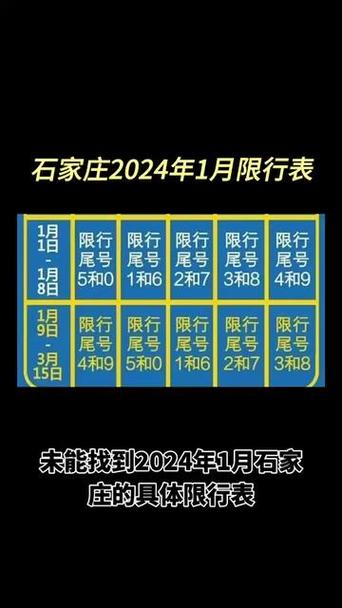石家庄今日限行-石家庄今日限行-第4张图片 石家庄今日限行-石家庄今日限行-第4张图片