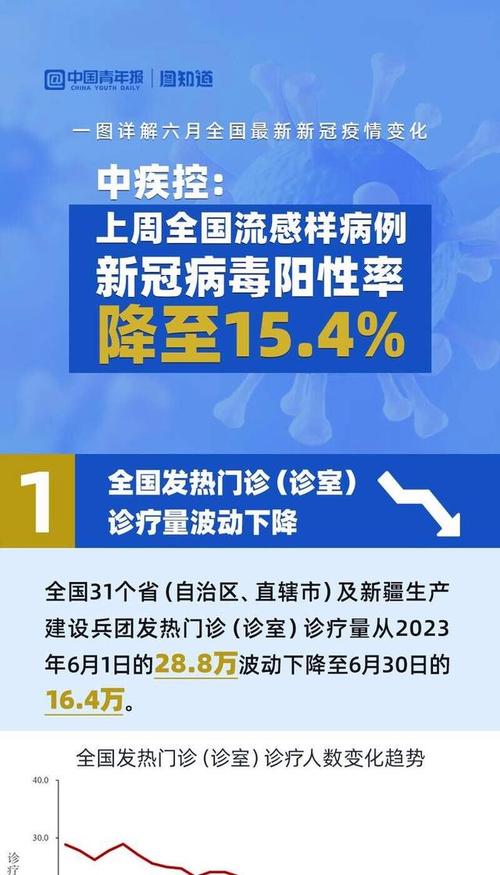 疫情什么时候开始的(武汉新冠疫情什么时候开始的)-第3张图片