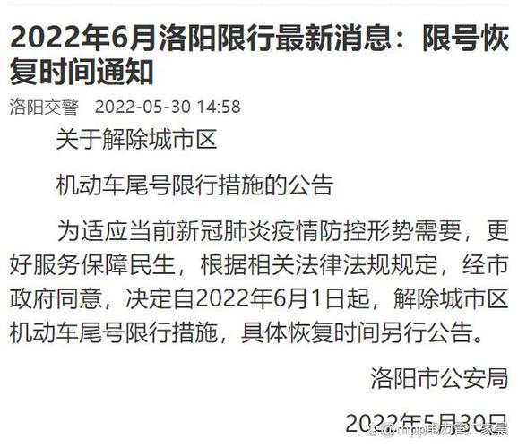 洛阳今日限行/洛阳今日限行吗-第2张图片 洛阳今日限行/洛阳今日限行吗-第2张图片