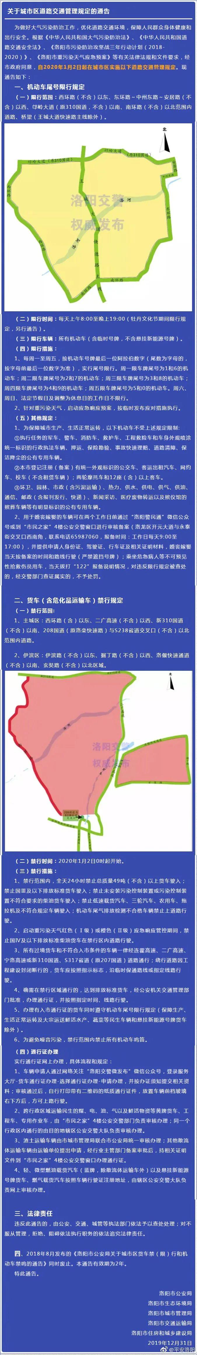 洛阳今日限行/洛阳今日限行吗-第3张图片 洛阳今日限行/洛阳今日限行吗-第3张图片