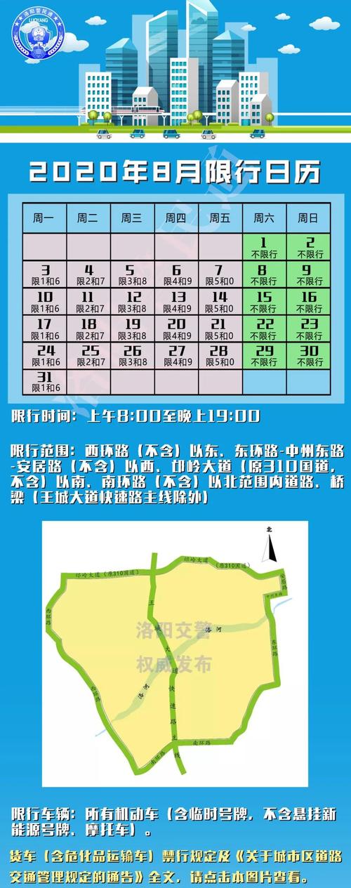 洛阳今日限行/洛阳今日限行吗-第5张图片 洛阳今日限行/洛阳今日限行吗-第5张图片
