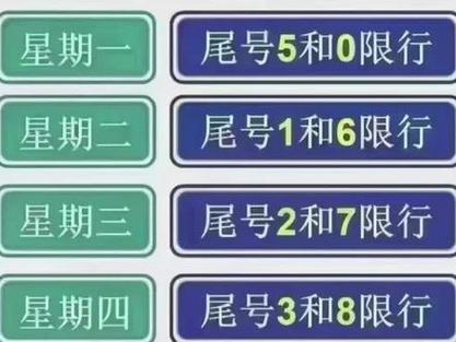 邯郸最新限行通知，邯郸最新限行通知2023年3月-第6张图片