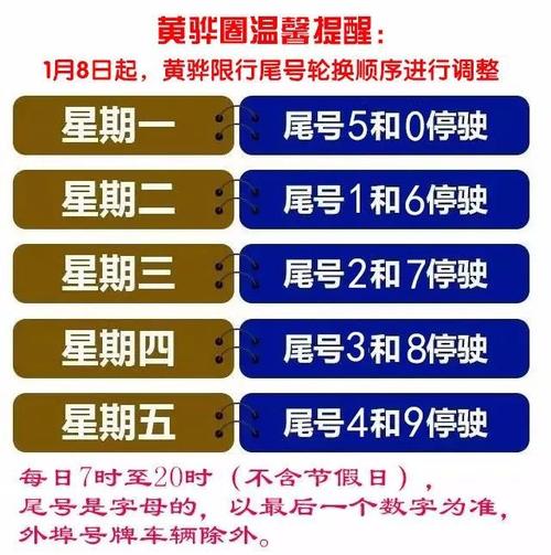 【黄骅限行,黄骅限行最新消息】-第8张图片 【黄骅限行,黄骅限行最新消息】-第8张图片