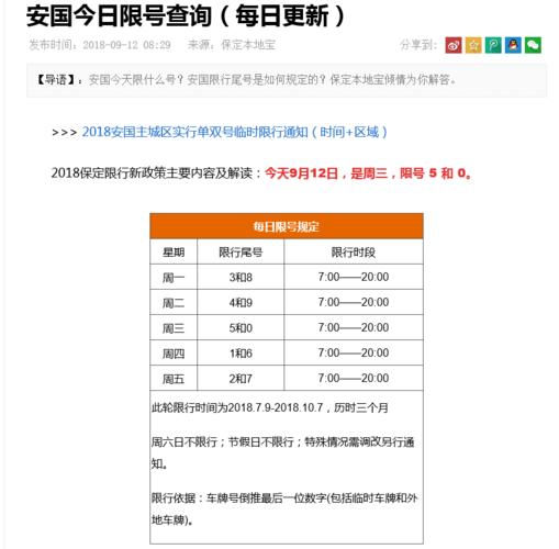 【安国限行,安国限行最新通知】-第3张图片 【安国限行,安国限行最新通知】-第3张图片