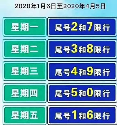 【安国限行,安国限行最新通知】-第6张图片 【安国限行,安国限行最新通知】-第6张图片