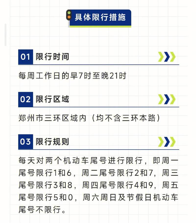 郑州怎么限号，郑州怎么限号的 最新2023