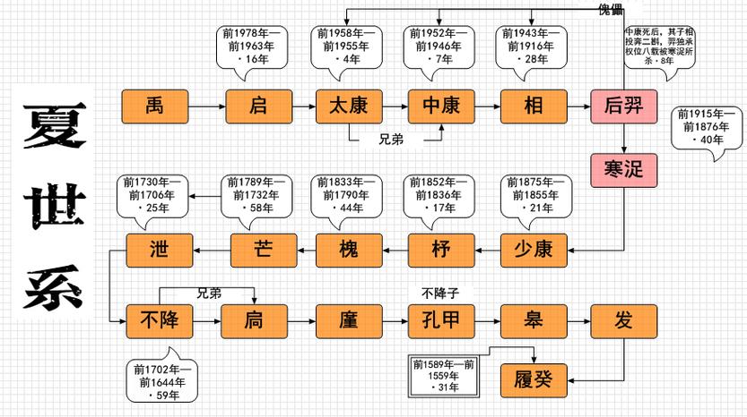 太康限号吗(太康是否限号)-第3张图片 太康限号吗(太康是否限号)-第3张图片