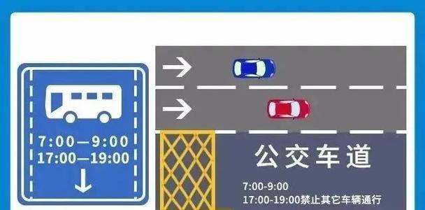 【镇江限行,镇江限行外地车吗】