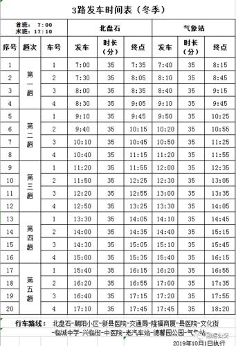 【镇江限行,镇江限行外地车吗】-第2张图片 【镇江限行,镇江限行外地车吗】-第2张图片