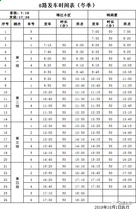 【镇江限行,镇江限行外地车吗】-第4张图片 【镇江限行,镇江限行外地车吗】-第4张图片