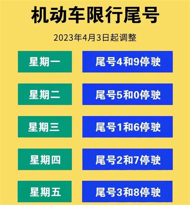 查限行打什么电话,限行打什么电话可以查-第2张图片 查限行打什么电话,限行打什么电话可以查-第2张图片