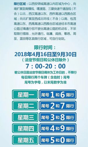 查限行打什么电话,限行打什么电话可以查-第3张图片 查限行打什么电话,限行打什么电话可以查-第3张图片