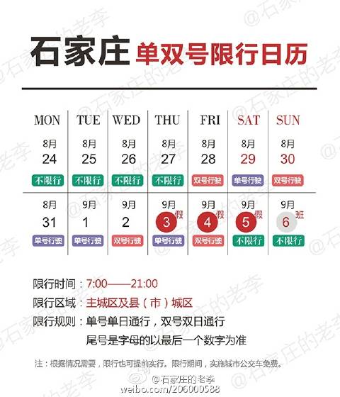 查限行打什么电话,限行打什么电话可以查-第6张图片 查限行打什么电话,限行打什么电话可以查-第6张图片