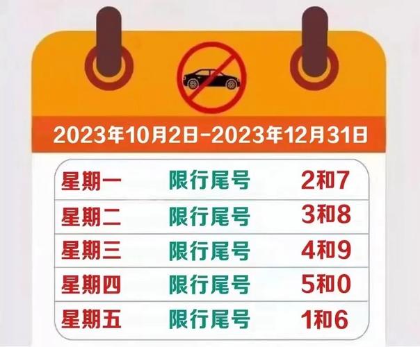 明天廊坊市限什么号/明天廊坊市区限行几号车-第7张图片 明天廊坊市限什么号/明天廊坊市区限行几号车-第7张图片