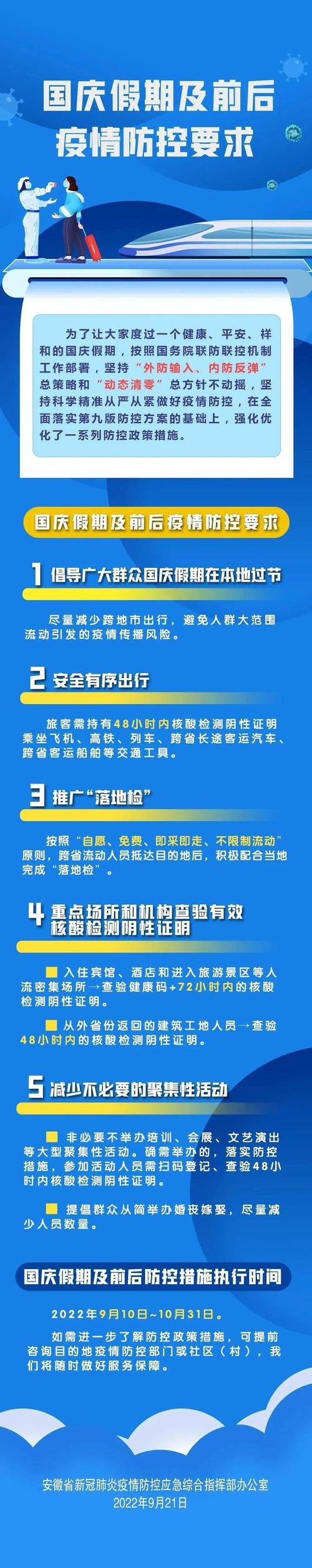 安徽疫情回顾,安徽疫情回顾最新消息-第3张图片 安徽疫情回顾,安徽疫情回顾最新消息-第3张图片